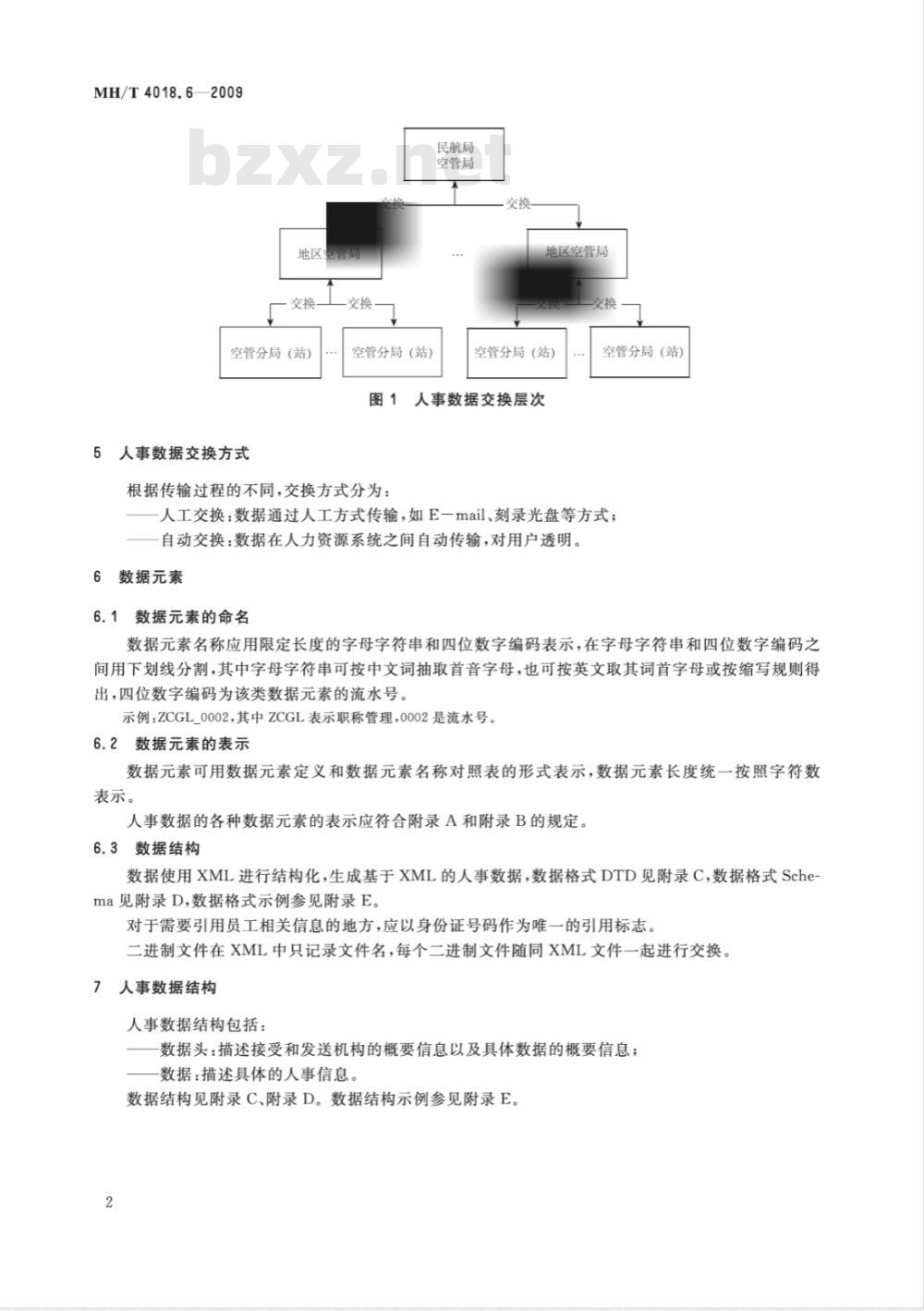 MH/T 4018.6-2009 民用航空空中交通管理管理信息系统技术规范 第6部分：人事数据交换