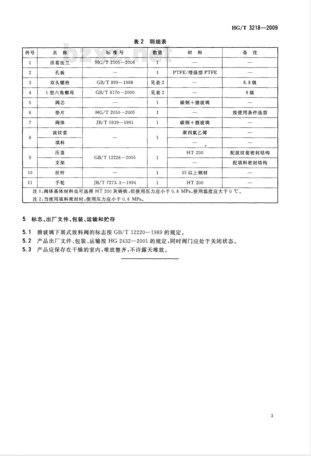 HG/T 3218-2009 搪玻璃下展式放料阀