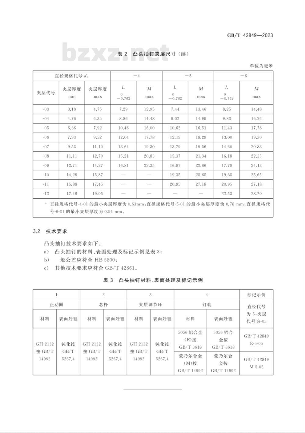 GB/T 42849-2023凸头鼓包型抽芯铆钉 