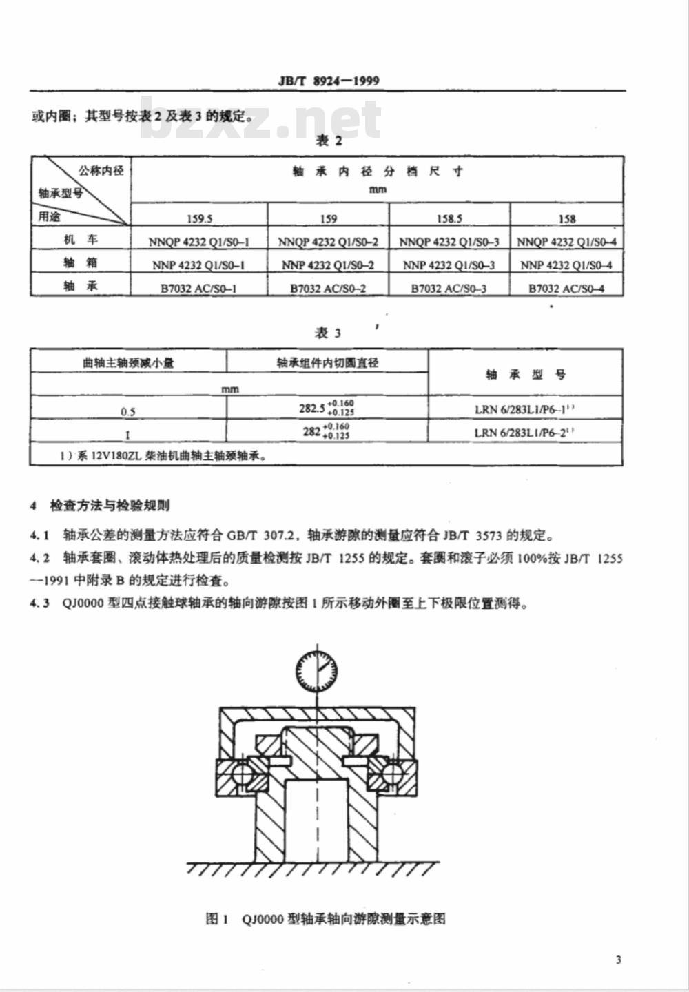 JB/T 8924-1999 铁路机车滚动轴承 技术条件