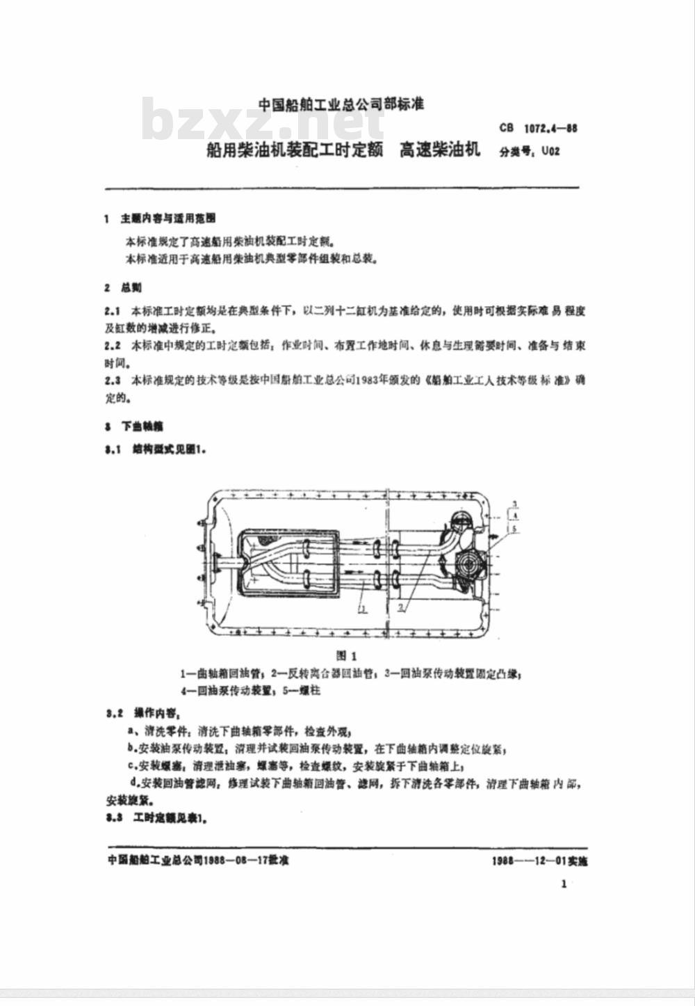 CB 1072.4-1988 船用柴油机装配工时定额 高速柴油机