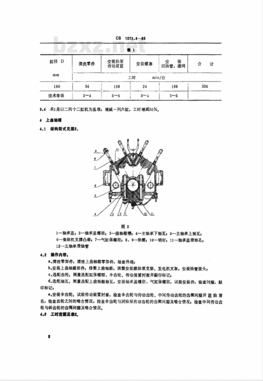 CB 1072.4-1988 船用柴油机装配工时定额 高速柴油机