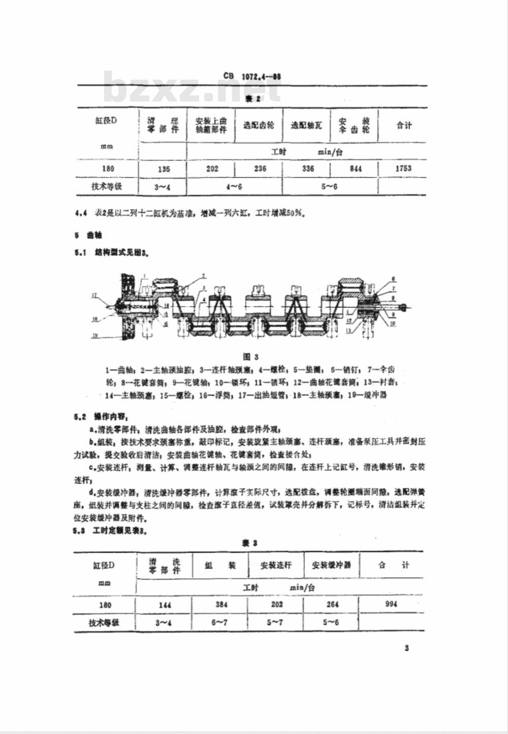CB 1072.4-1988 船用柴油机装配工时定额 高速柴油机