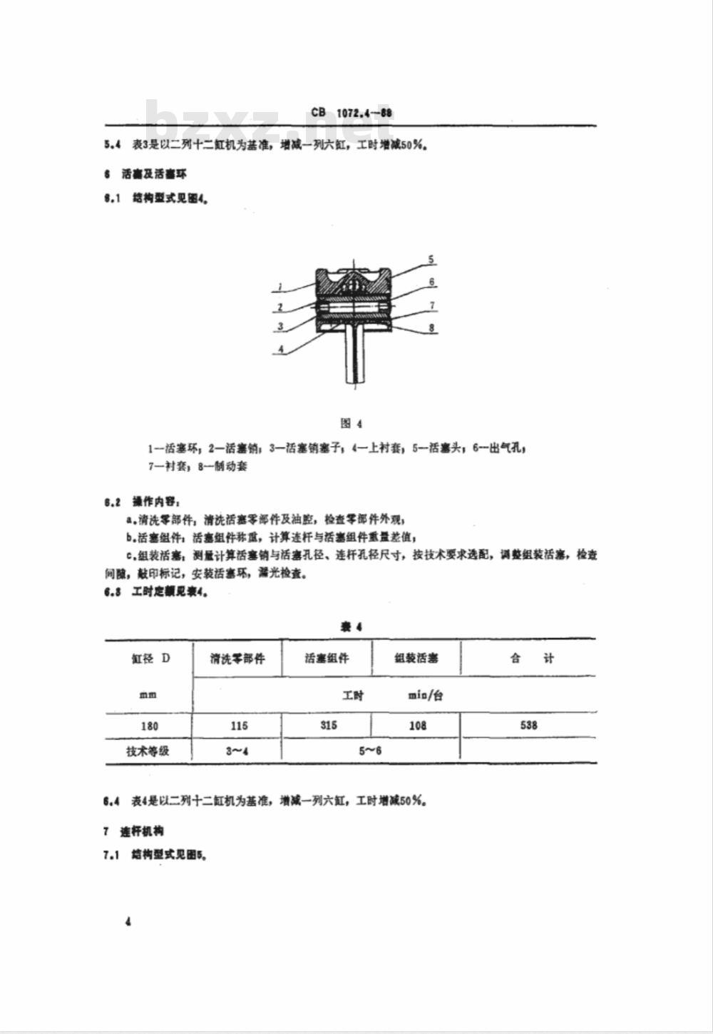 CB 1072.4-1988 船用柴油机装配工时定额 高速柴油机