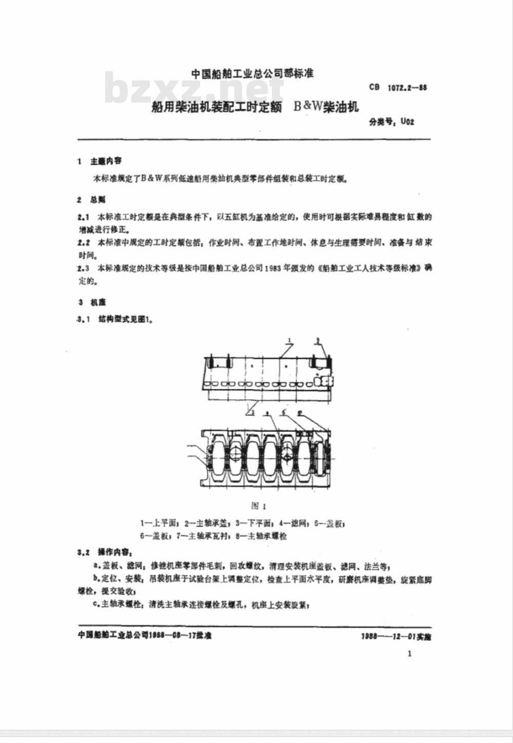 CB 1072.2-1988 船用柴油机装配工时定额 B