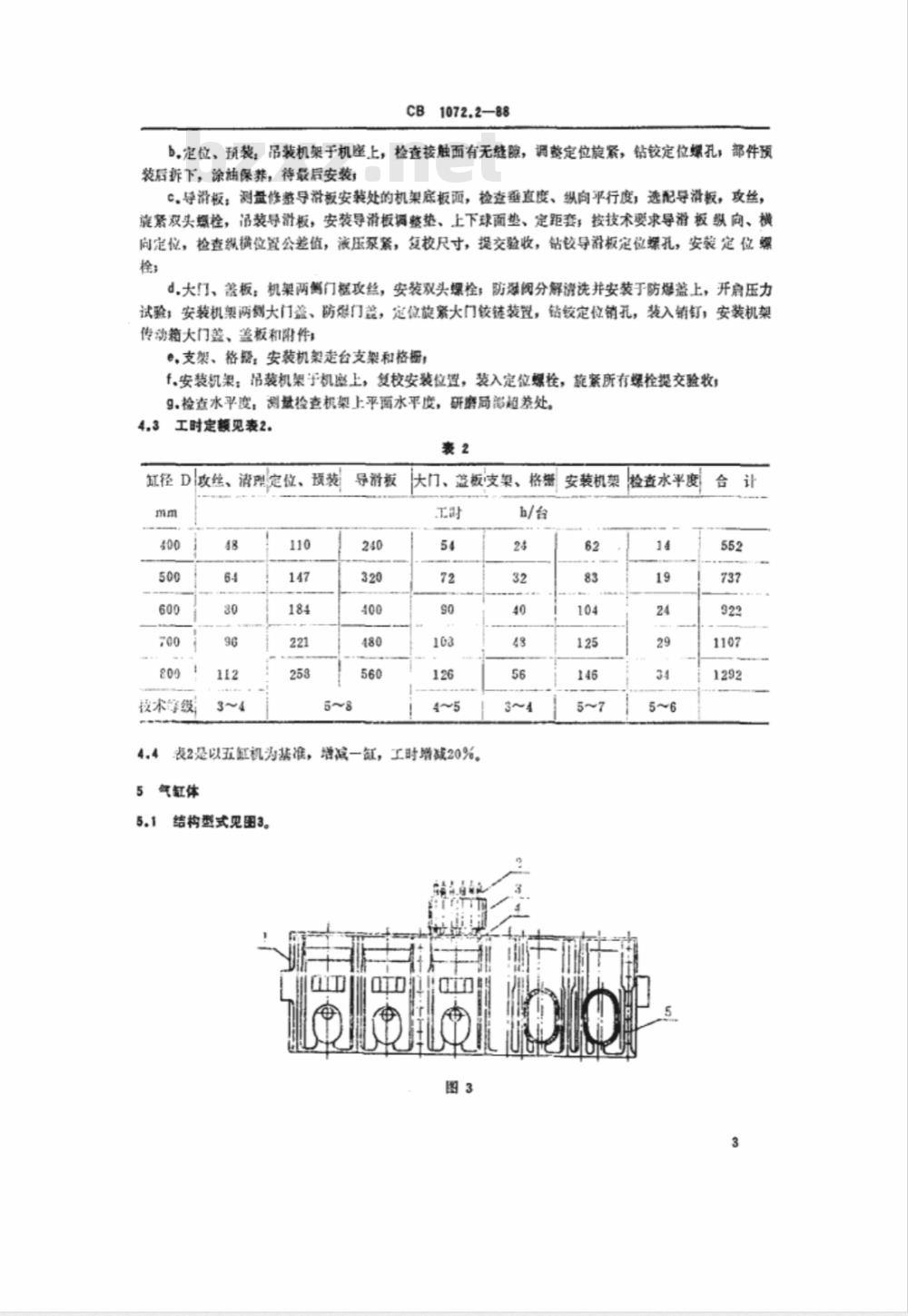 CB 1072.2-1988 船用柴油机装配工时定额 B