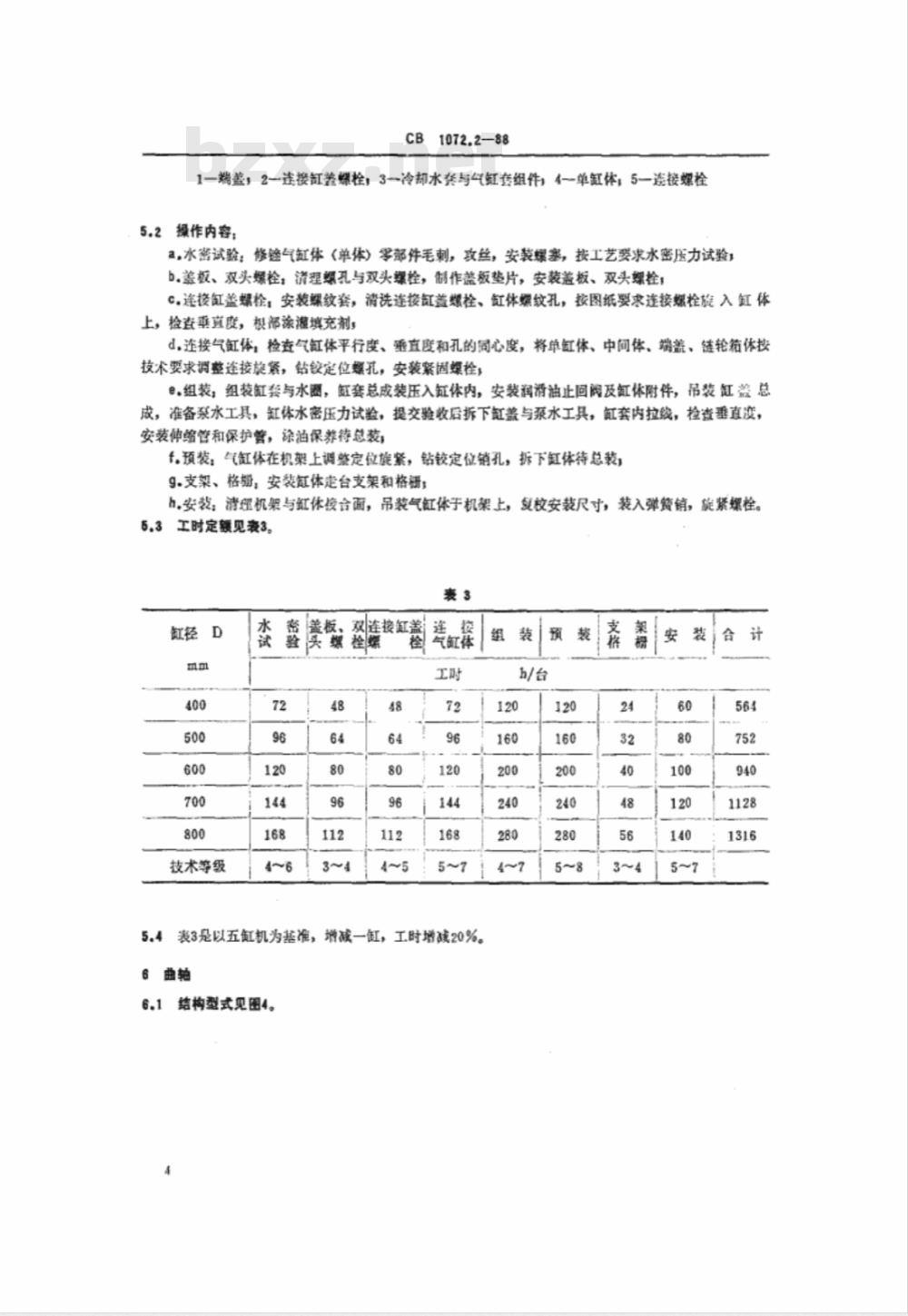 CB 1072.2-1988 船用柴油机装配工时定额 B