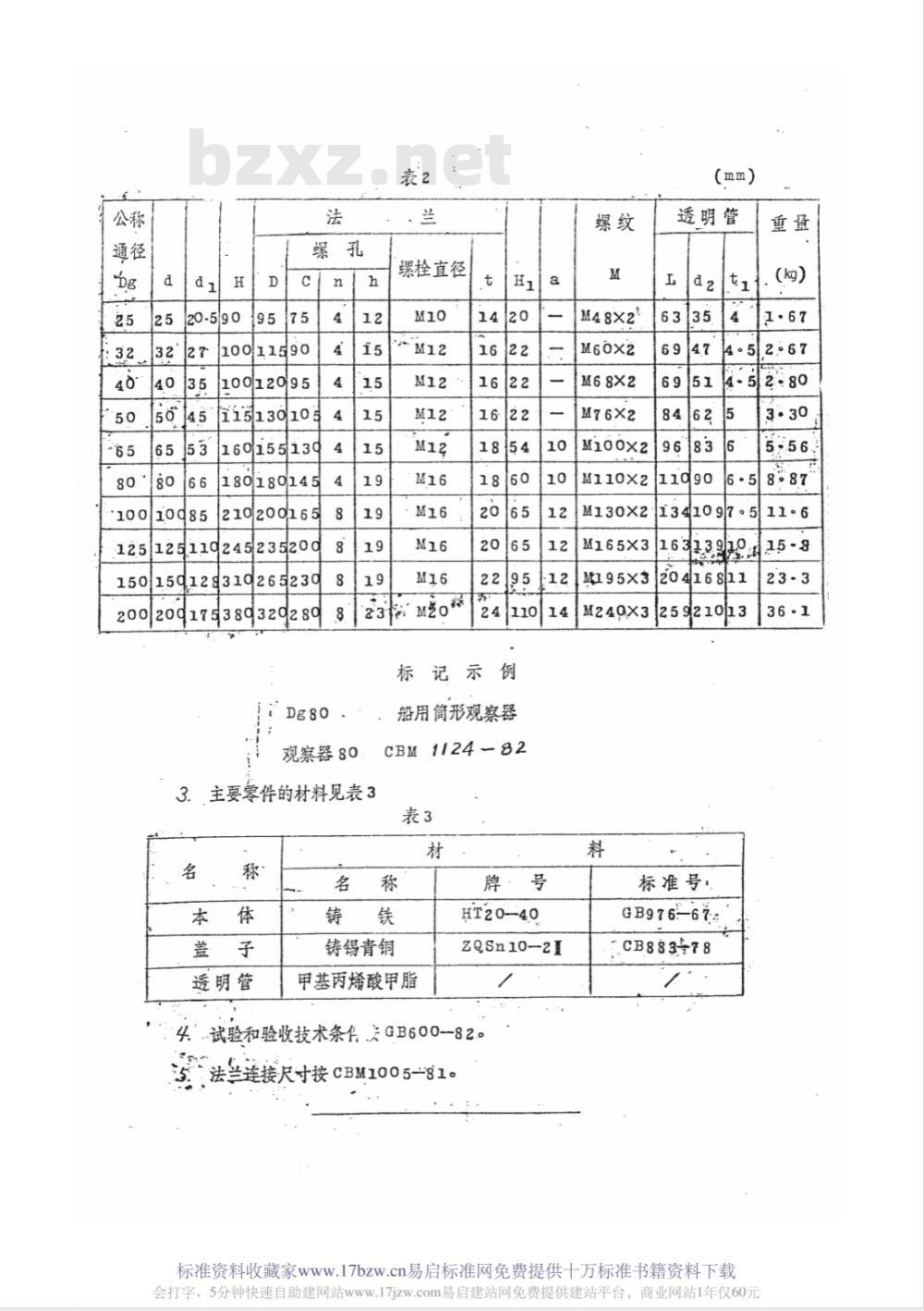 CBM 1124-1982 船用筒形观察器