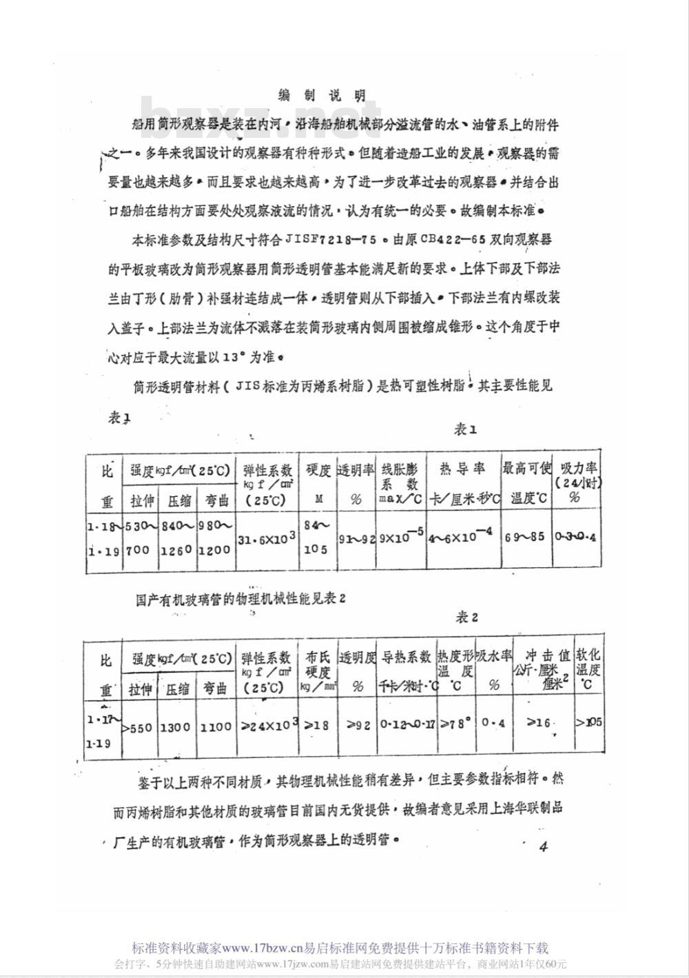 CBM 1124-1982 船用筒形观察器