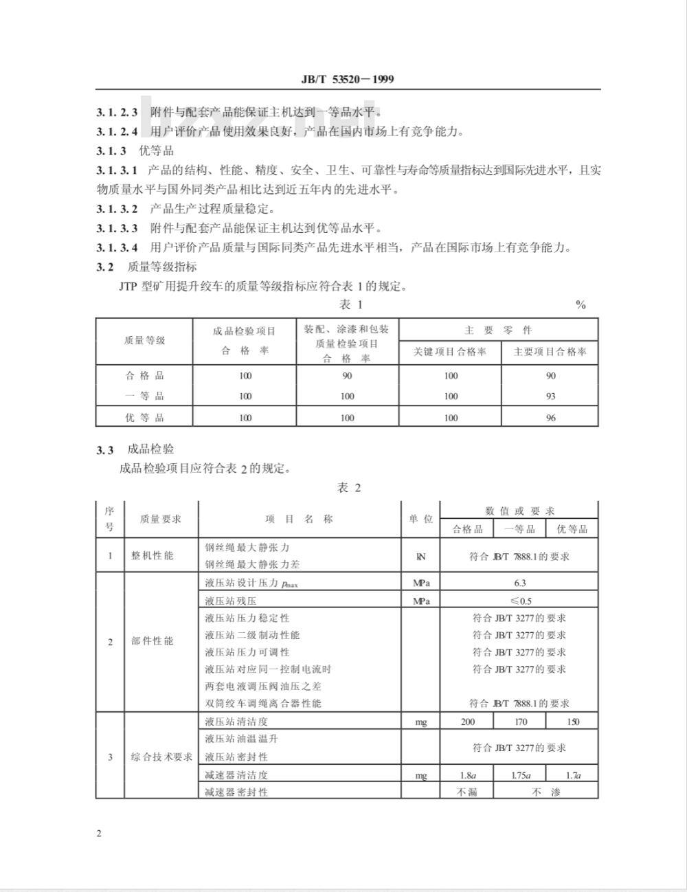 JB/T 53520-1999 JTP 型矿用提升绞车 产品质量分等