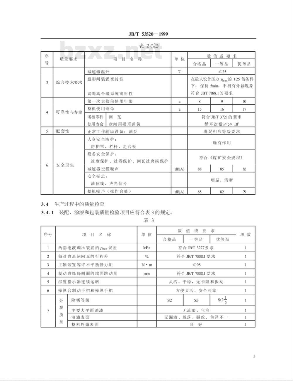 JB/T 53520-1999 JTP 型矿用提升绞车 产品质量分等