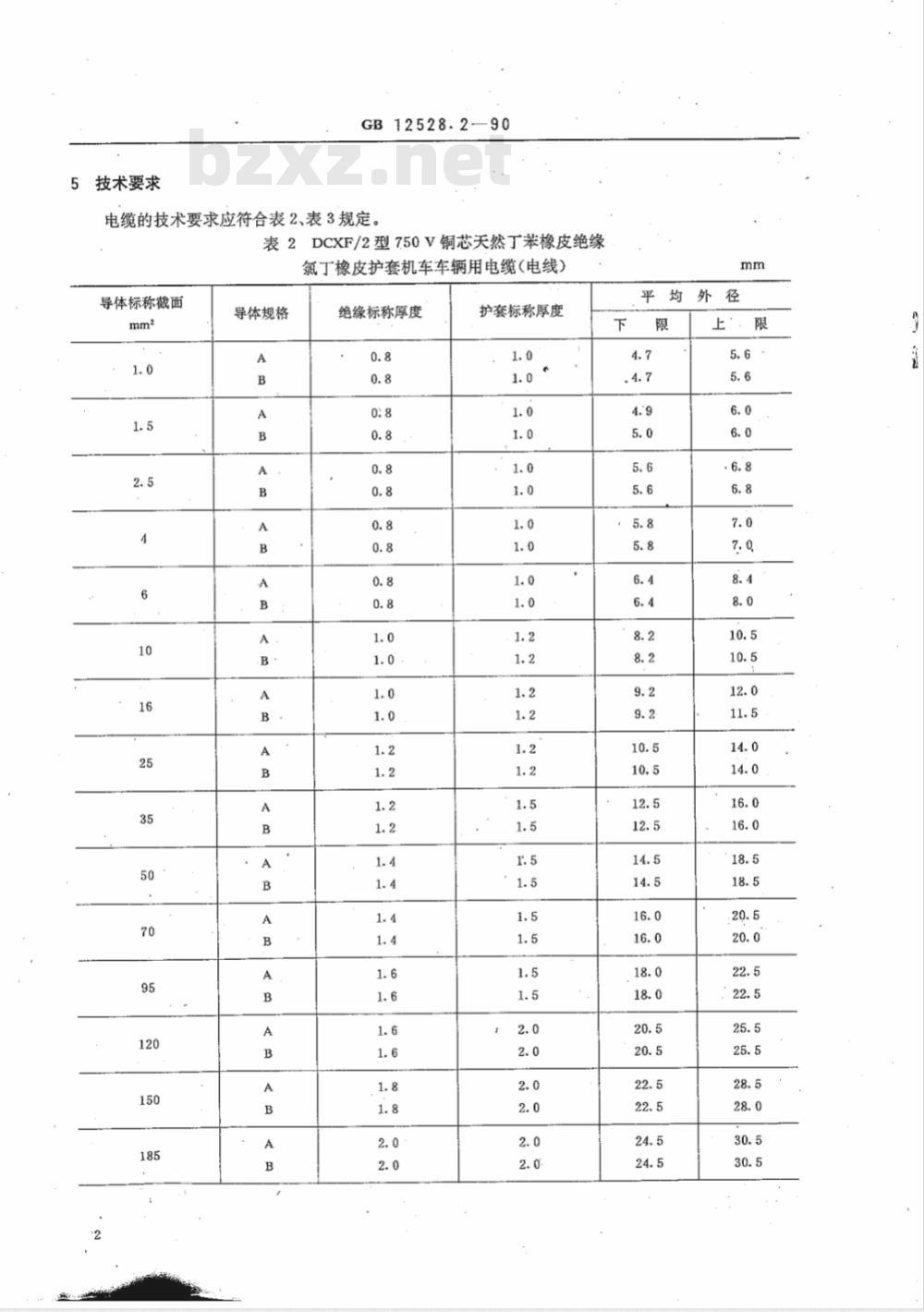 JB/T 8145.1-1995 交流额定电压3kV 及以下铁路机车车辆用电缆(电线) 天然丁苯橡皮绝缘铁路机车车辆用电缆 (电线)