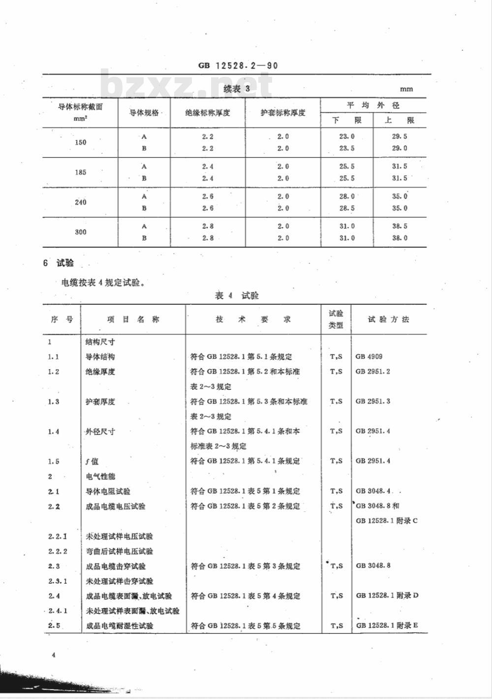 JB/T 8145.1-1995 交流额定电压3kV 及以下铁路机车车辆用电缆(电线) 天然丁苯橡皮绝缘铁路机车车辆用电缆 (电线)