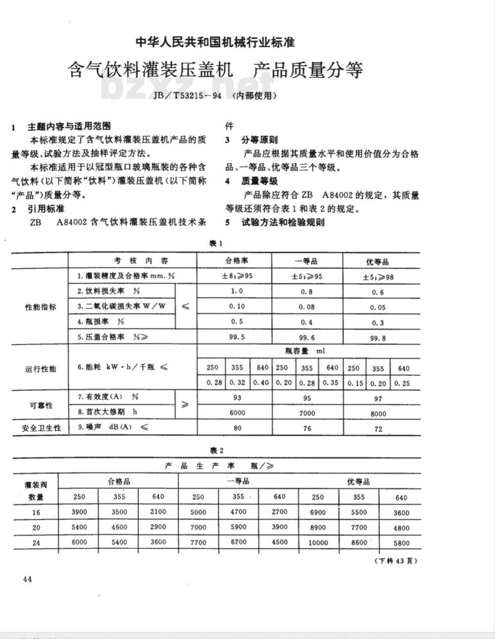 JB/T 53215-1999 含气饮料灌装压盖机 产品质量分等