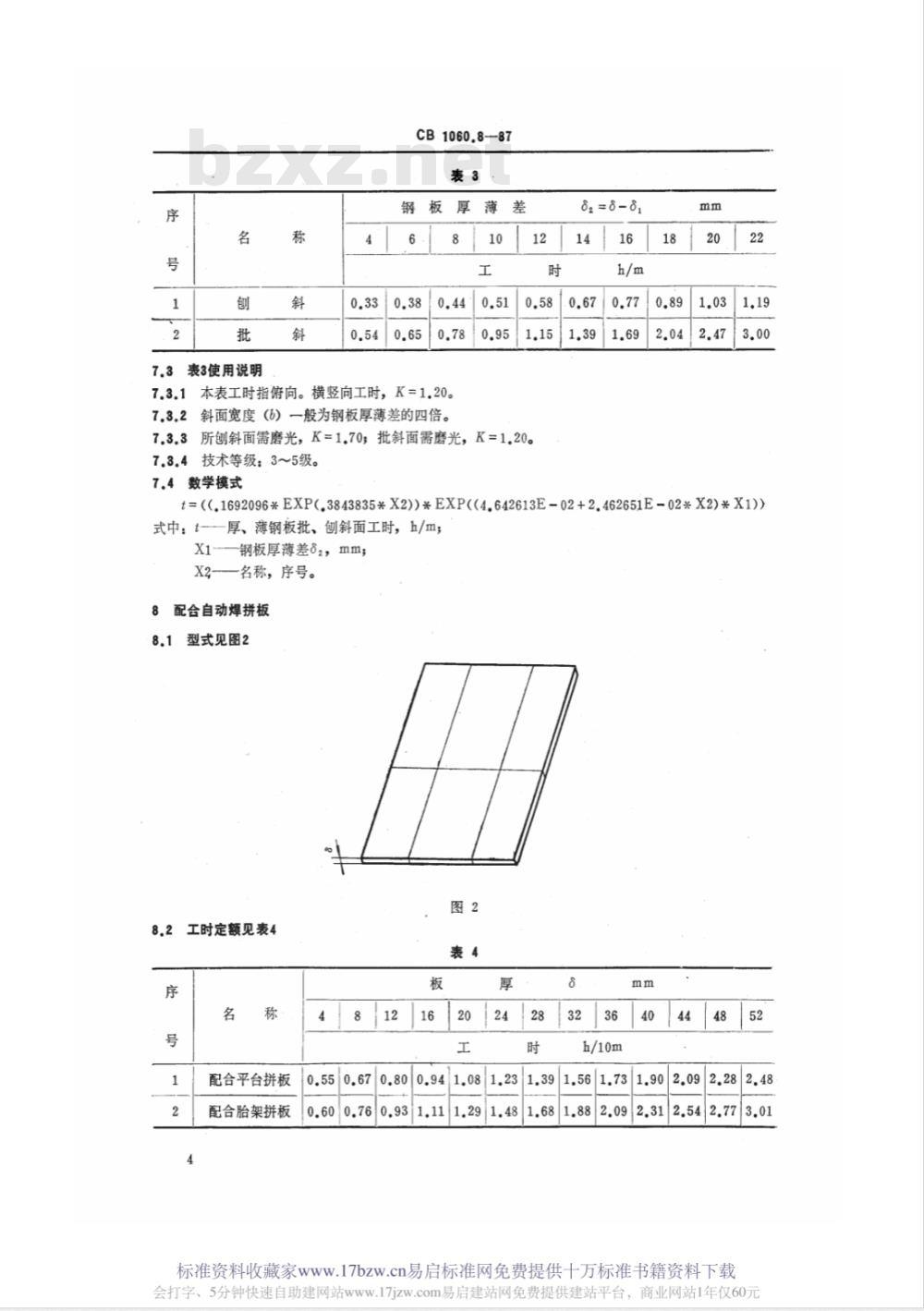 CB 1060.8-1987 钢质船体制造工时定额 批凿 碳刨