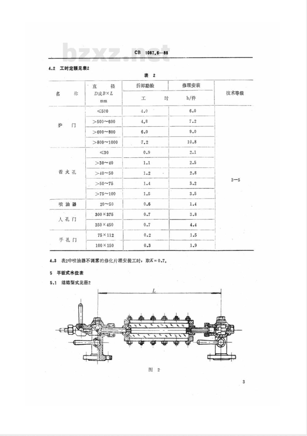 CB 1087.6-1988 船舶轮机钳工修理工时定额 锅炉阀件及通用件