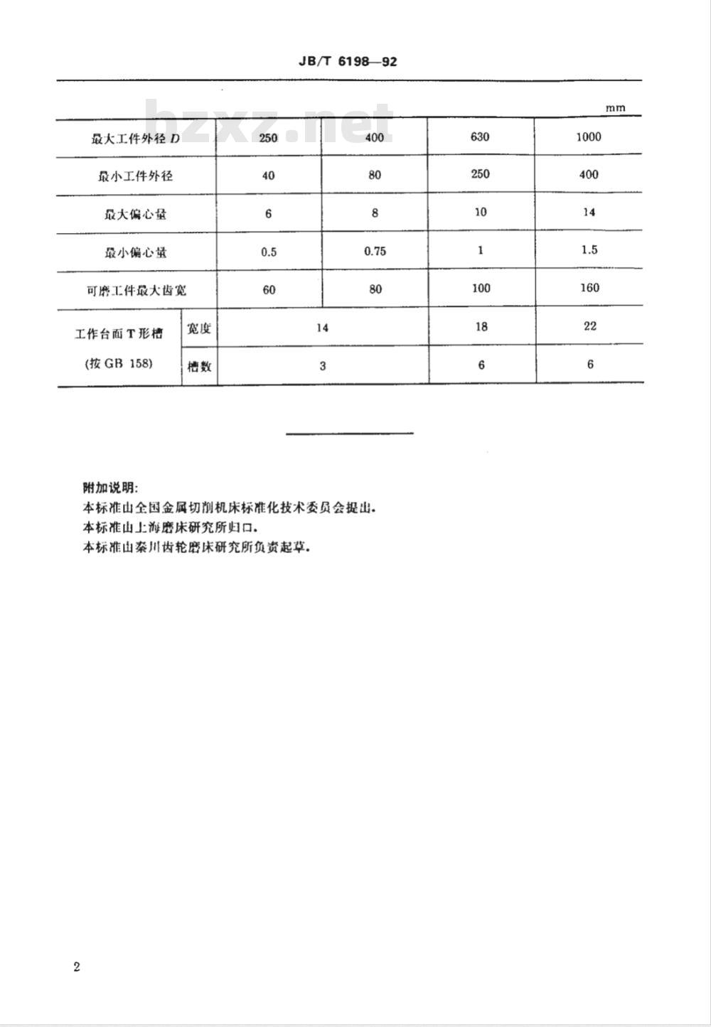 JB/T 6198-1992 摆线齿轮磨齿机 参数