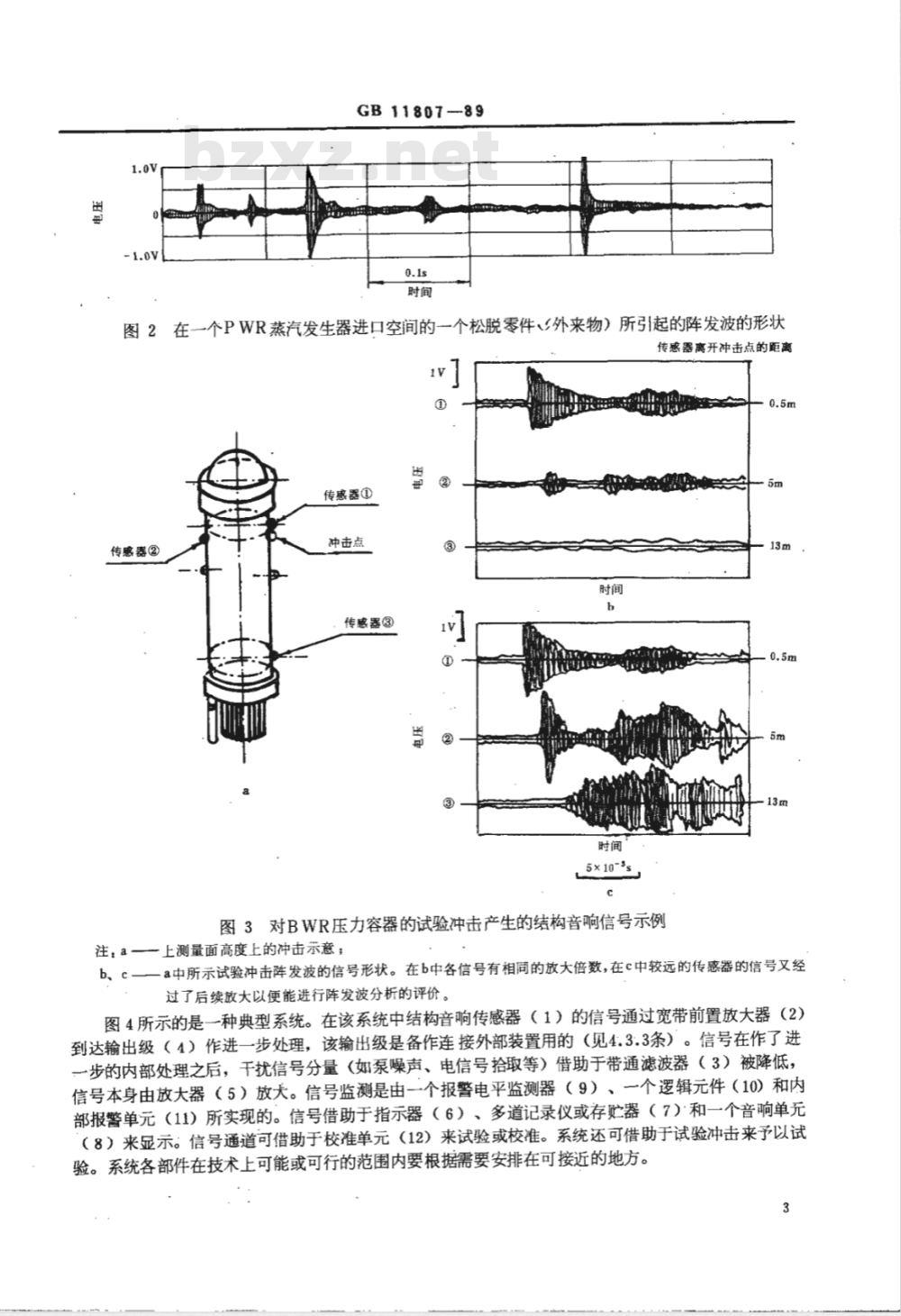 GB/T 11807-1989 探查松脱零件的音响监测系统的特性、设计和运行程序