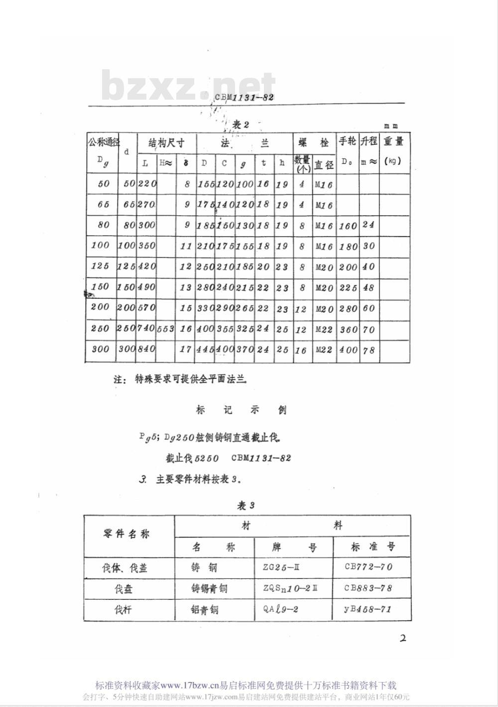 CBM 1131-1982 舷侧铸钢直通截止阀