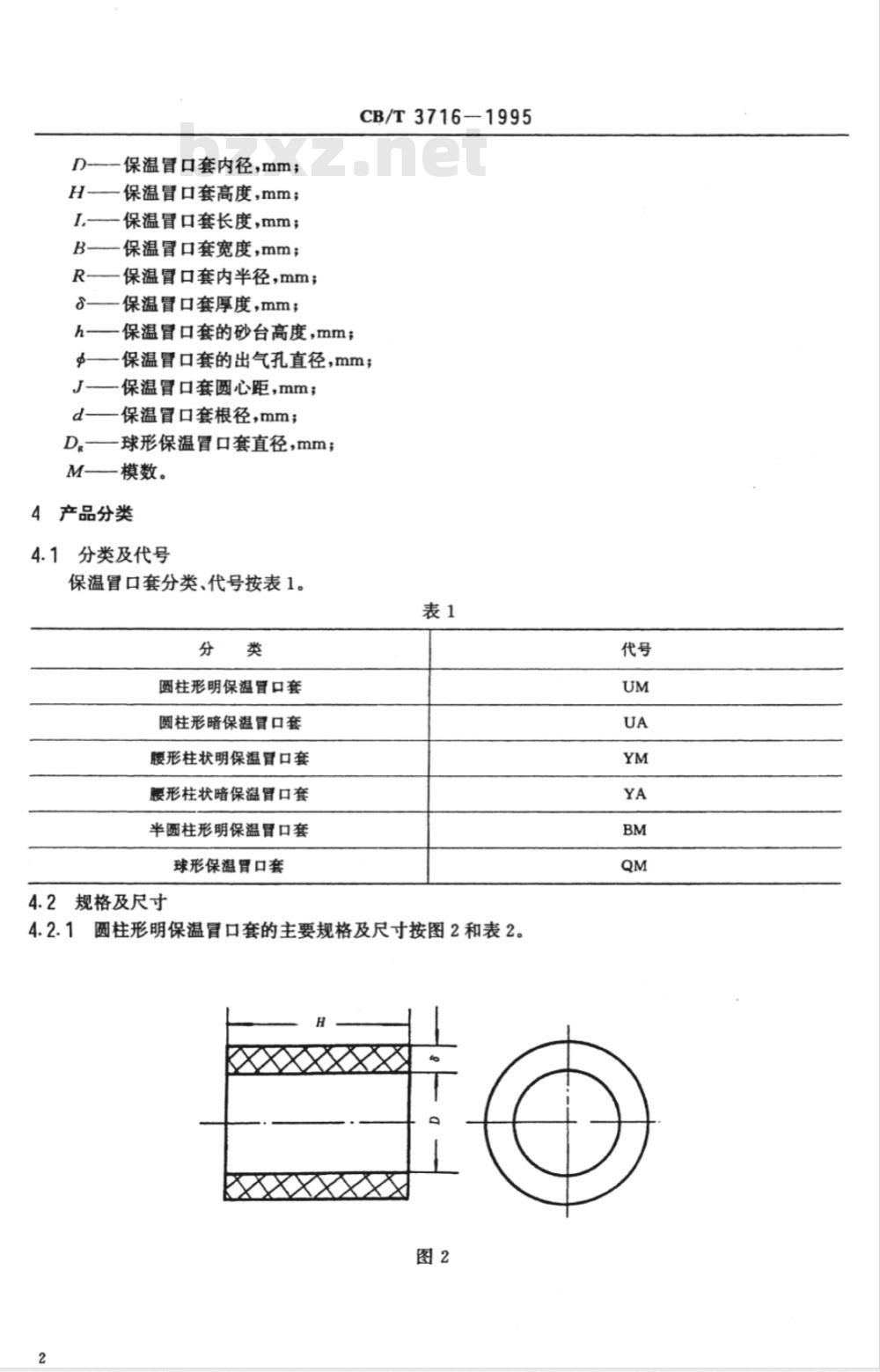 CB/T 3716-1995 铸造保温冒口套