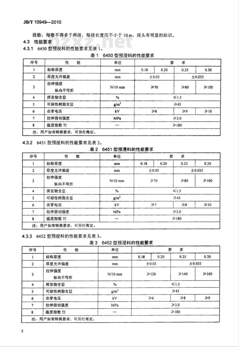 JB/T 10949-2010 干式变压器用H级预浸料