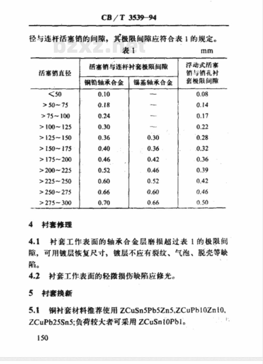 CB/T 3539-1994 船用柴油机连杆衬套及活塞销孔衬套修理技术要求