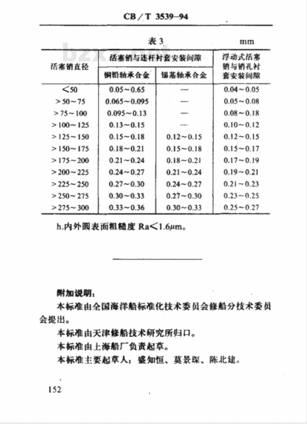 CB/T 3539-1994 船用柴油机连杆衬套及活塞销孔衬套修理技术要求