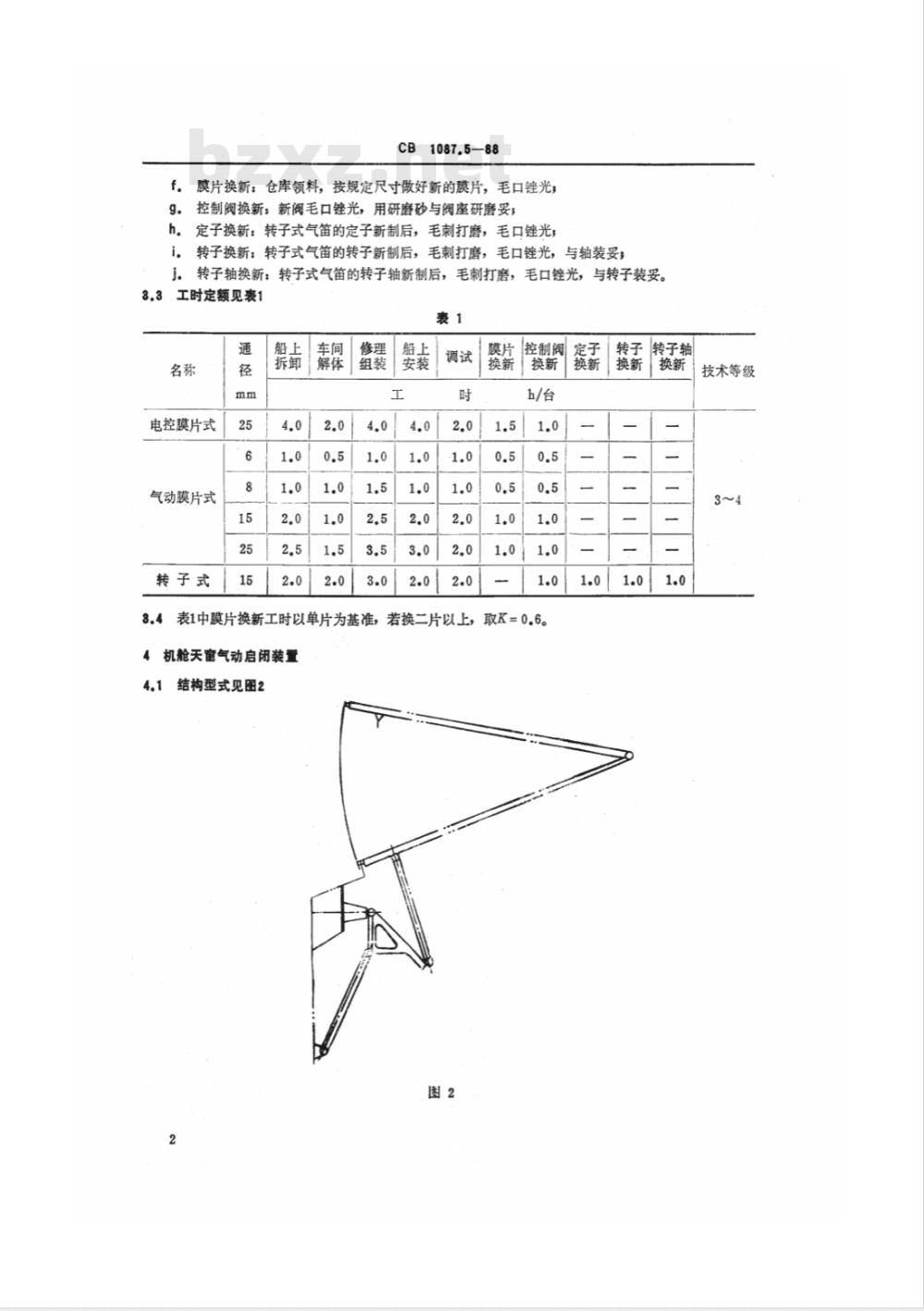 CB 1087.5-1988 船舶轮机钳工修理工时定额 甲板及机舱杂项