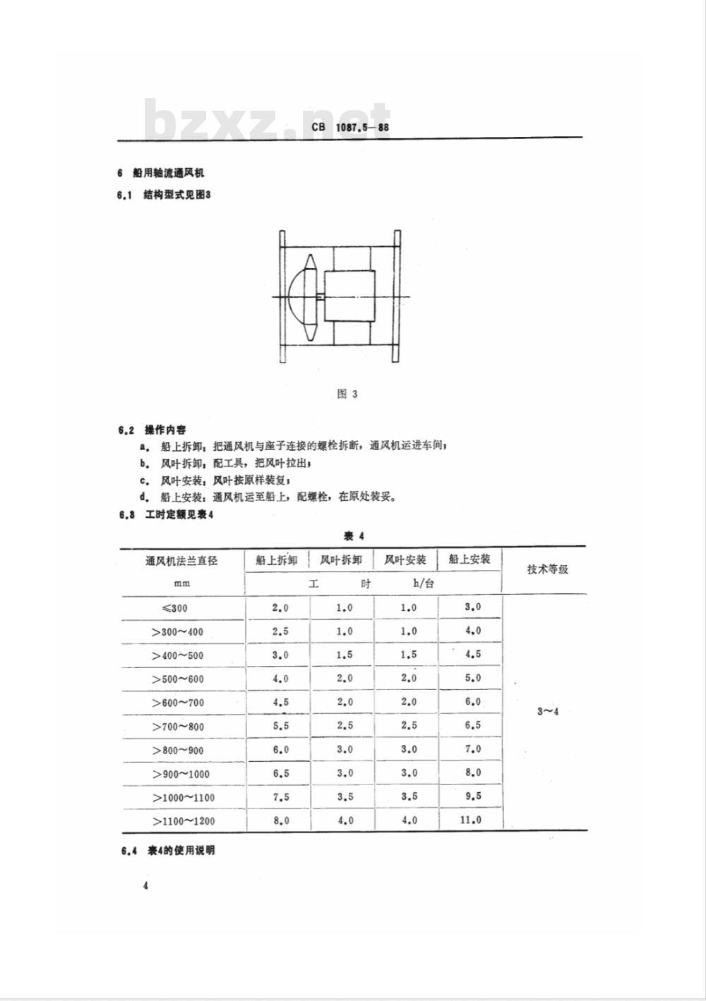 CB 1087.5-1988 船舶轮机钳工修理工时定额 甲板及机舱杂项