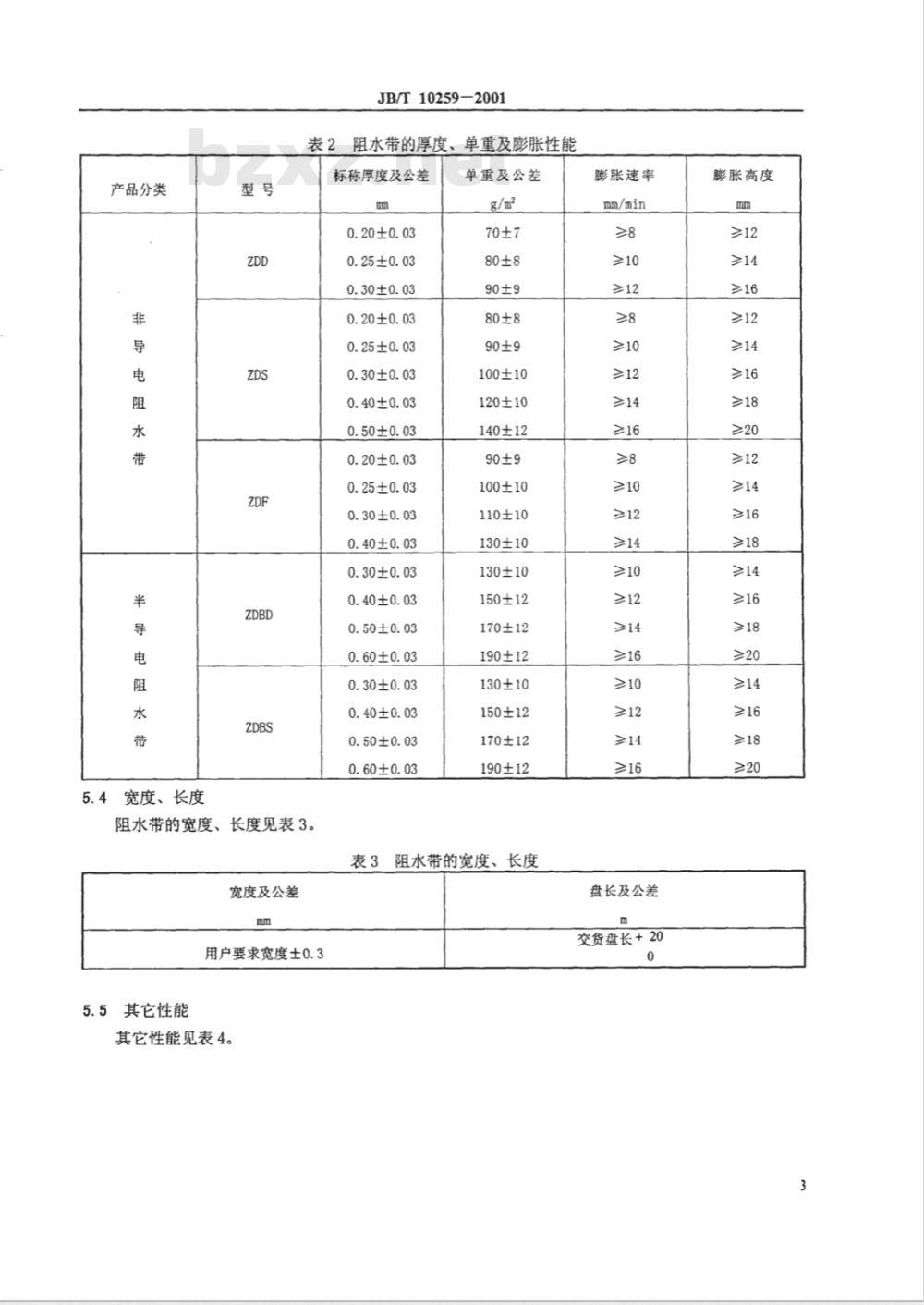 JB/T 10259-2001 电缆和光缆用阻水带