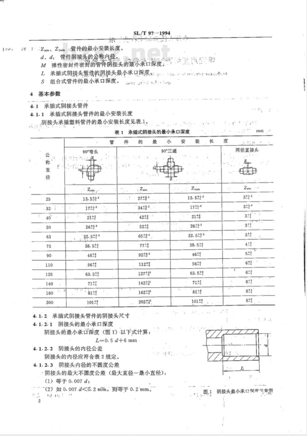 SL/T 97-1994 喷灌用塑料管件基本参数及技术条件 SL/T 97-1994