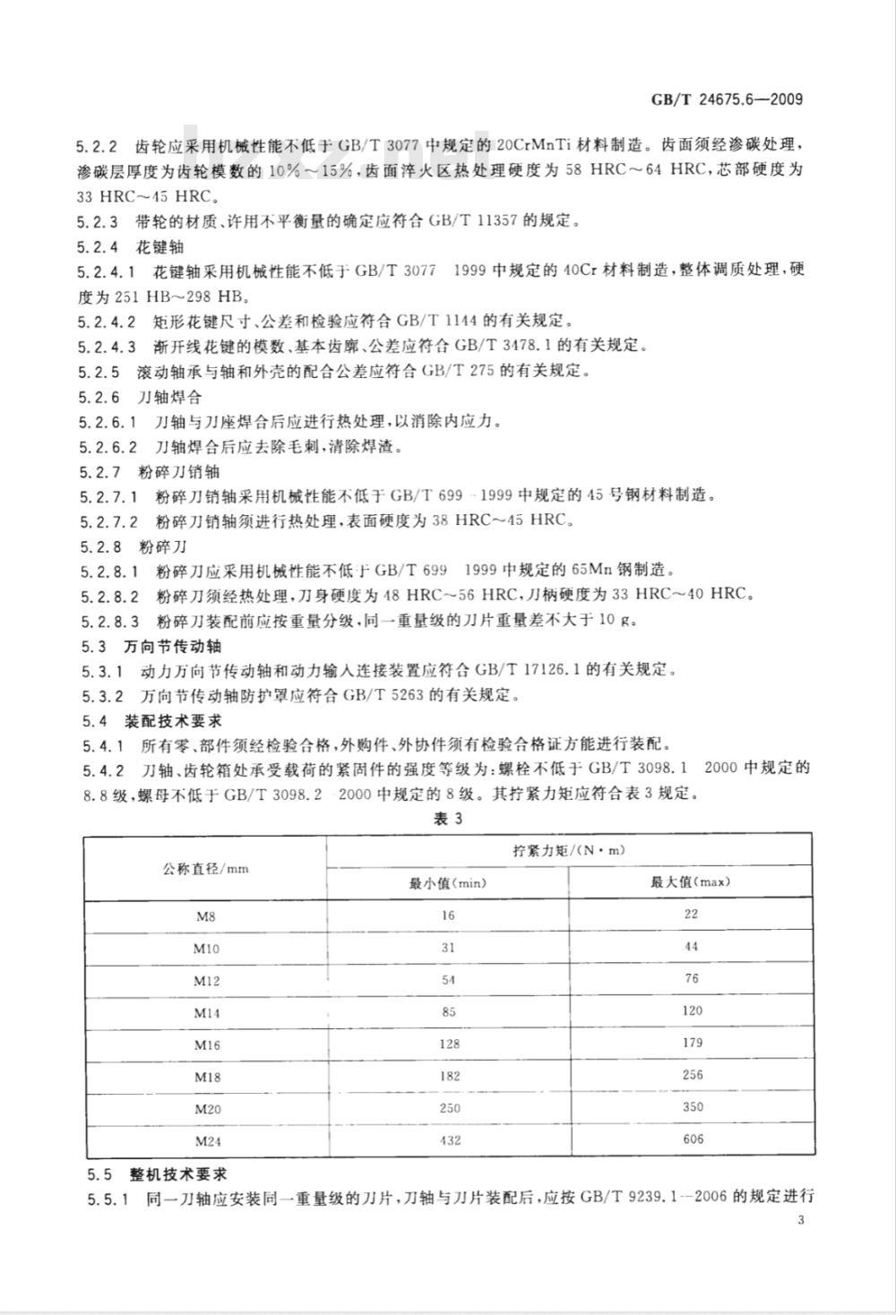 GB/T 24675.6-2009  保护性耕作机械 秸秆粉碎还田机