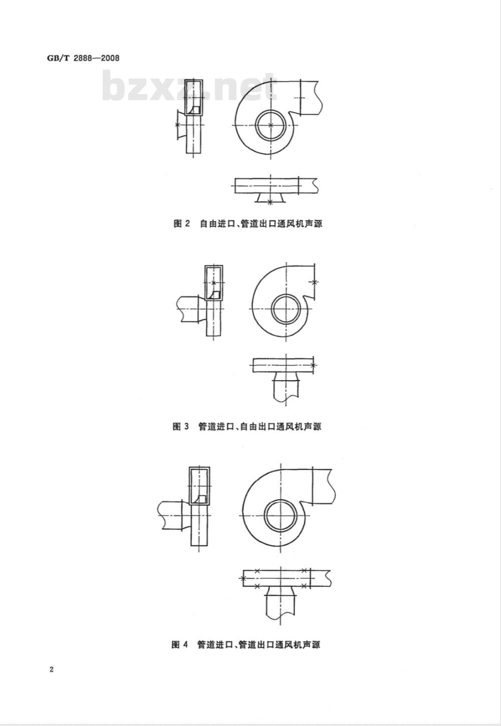 GB/T 2888-2008 风机和罗茨鼓风机噪声测量方法