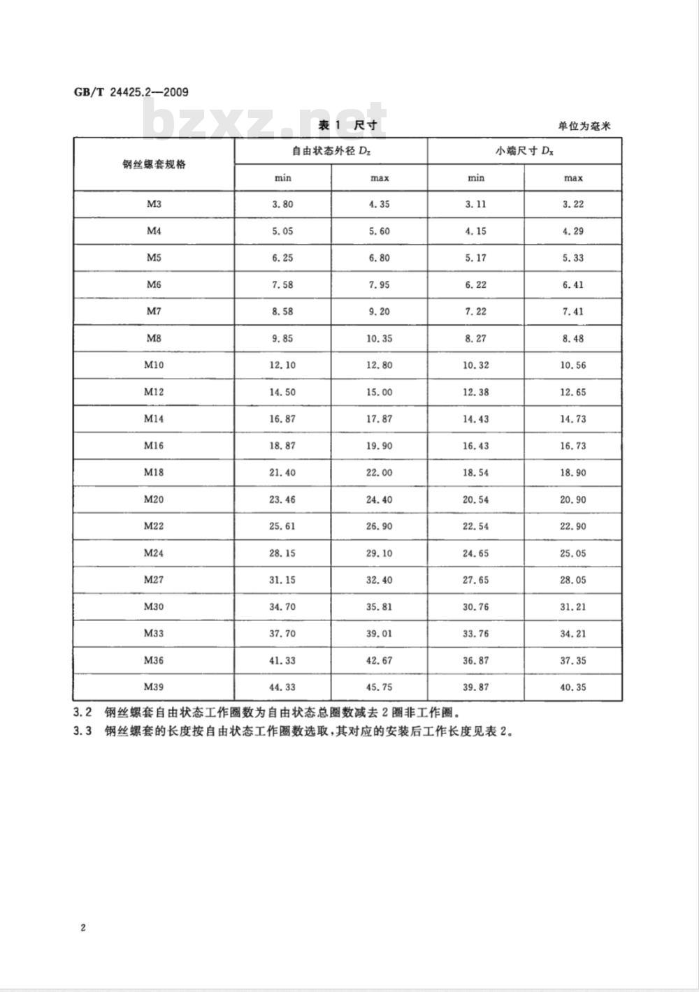 GB/T 24425.2-2009  普通型盲孔用钢丝螺套