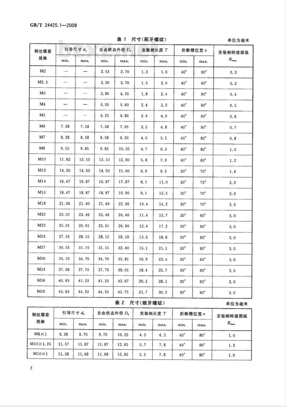 GB/T 24425.1-2009  普通型钢丝螺套