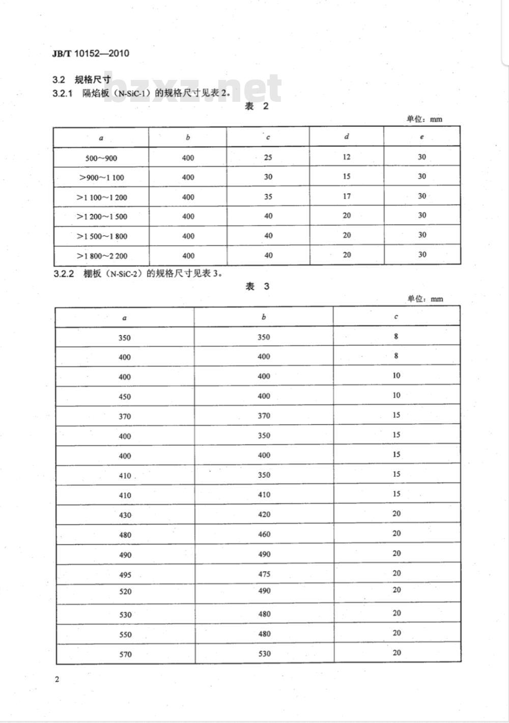 JB/T 10152-2010 碳化硅特种制品 氮化硅结合碳化硅 板