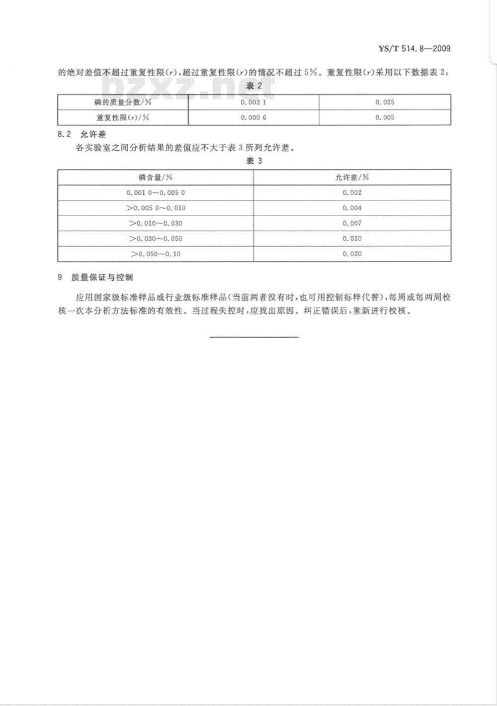 YS/T 514.8-2009 高钛渣、金红石化学分析方法 第8部分：磷量的测定 锑钼蓝分光光度法