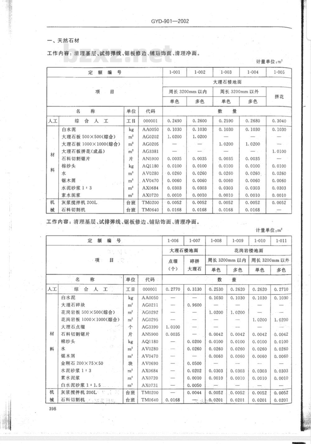 GYD 901-2002 全国统一建筑装饰装修工程消耗量定额