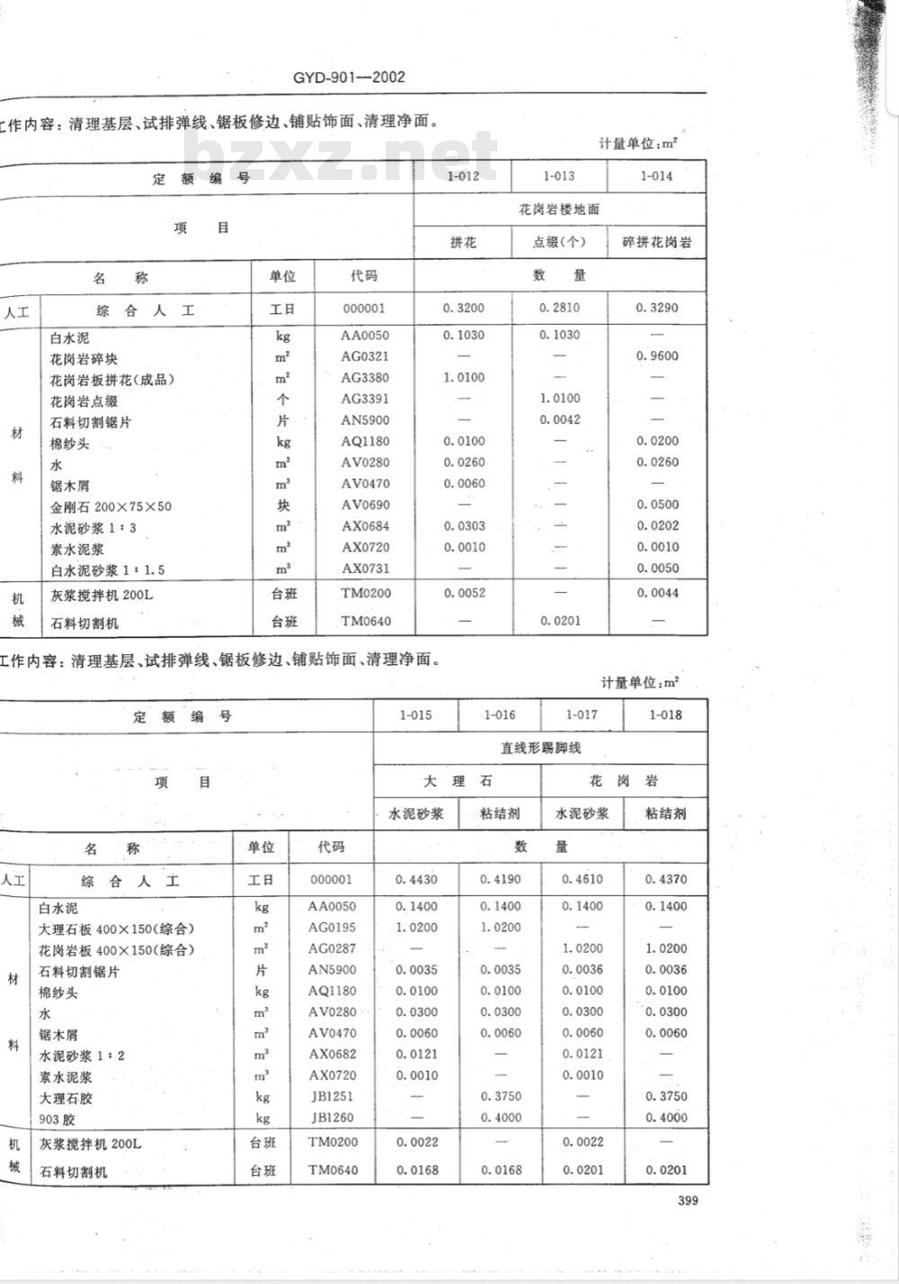 GYD 901-2002 全国统一建筑装饰装修工程消耗量定额
