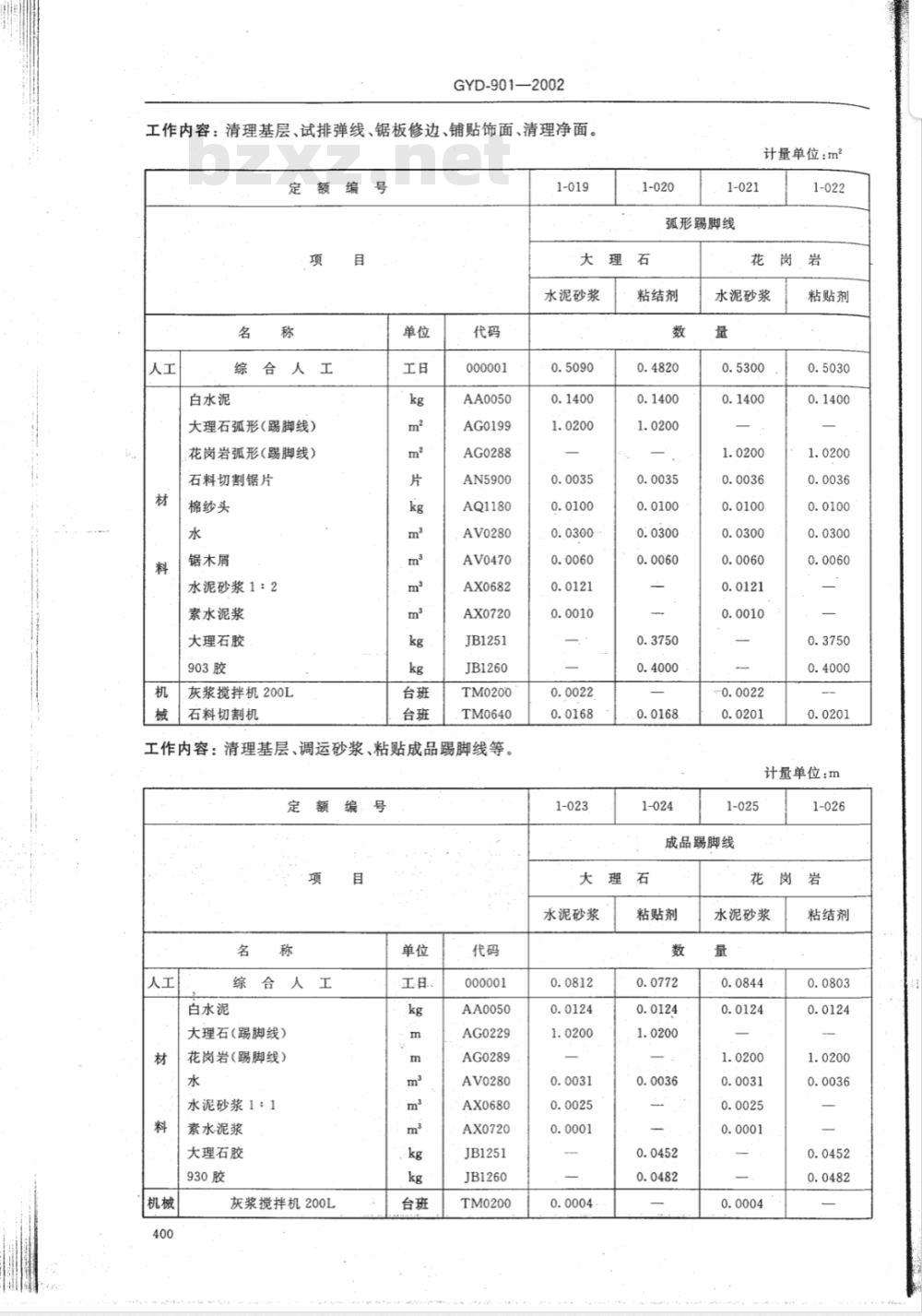 GYD 901-2002 全国统一建筑装饰装修工程消耗量定额