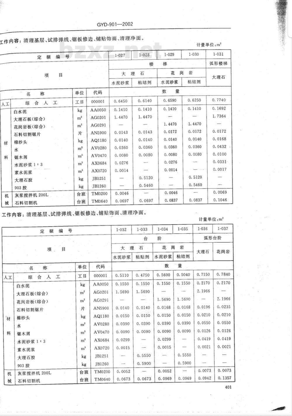 GYD 901-2002 全国统一建筑装饰装修工程消耗量定额