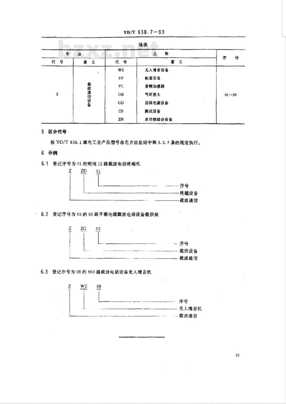 YD638.7-19938 载波通信设备型号命名方法