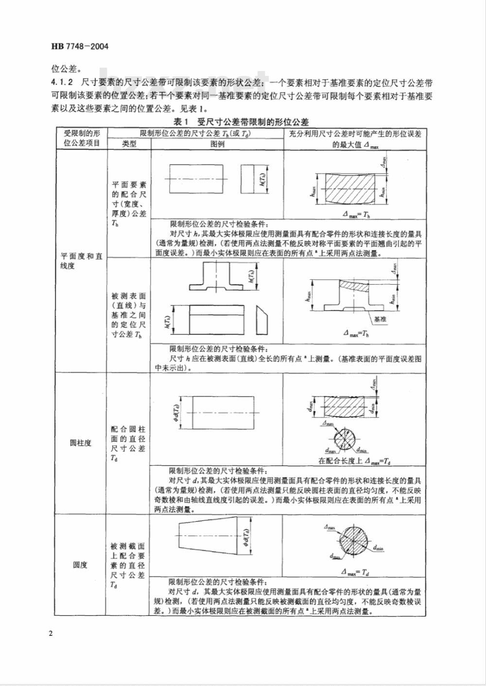 HB 7748-2004 尺寸公差、形位公差和表面粗糙度的相互关系及其选用要求