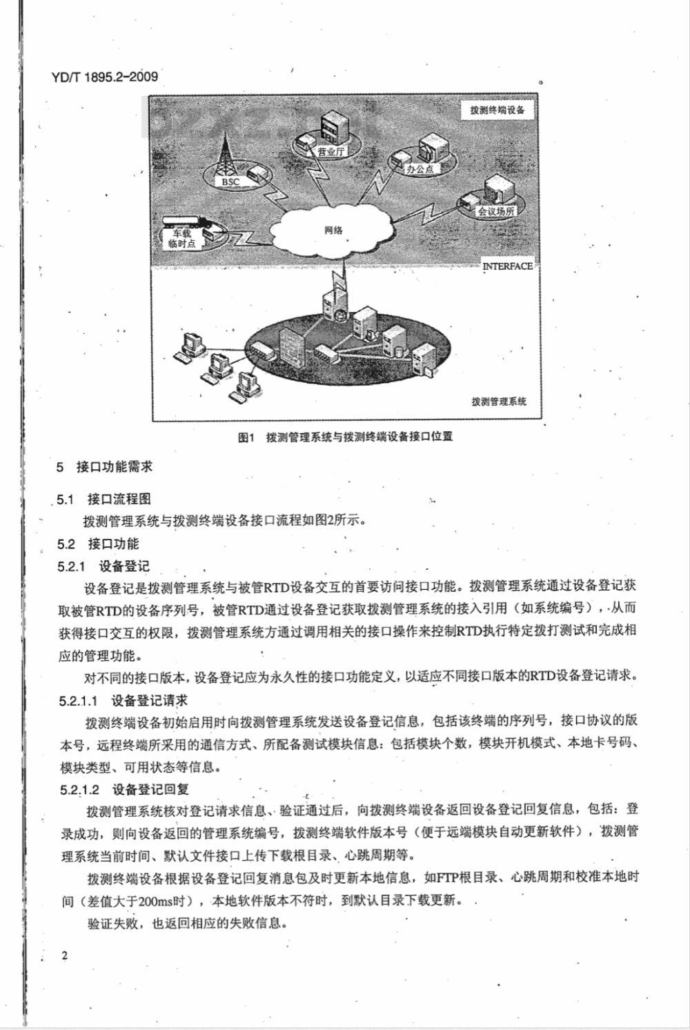 YD/T 1895.2-2009 移动通信网业务拨测管理技术要求 第2部分：拨测管理系统与拨测终端设备技术要求