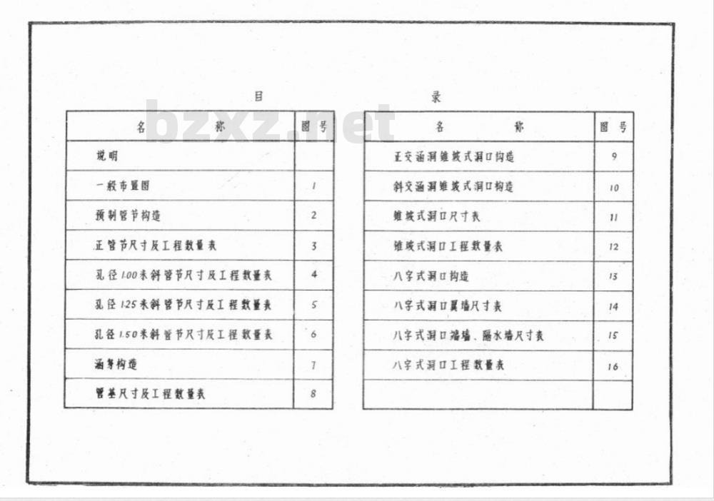JT/GGQS 012-1985 公路桥涵设计图 钻孔桩桥墩桥台