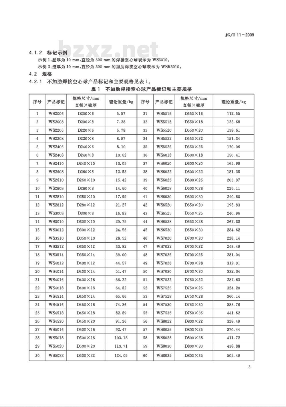 JG/T 11-2009 钢网架焊接空心球节点