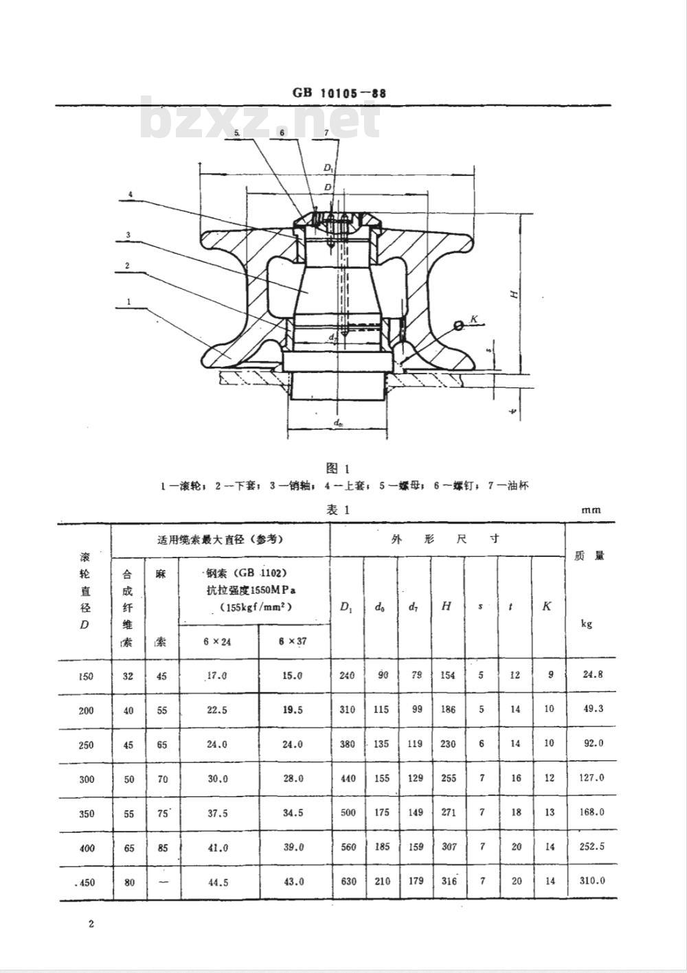 CB/T 3861-1999 船用导缆滚轮