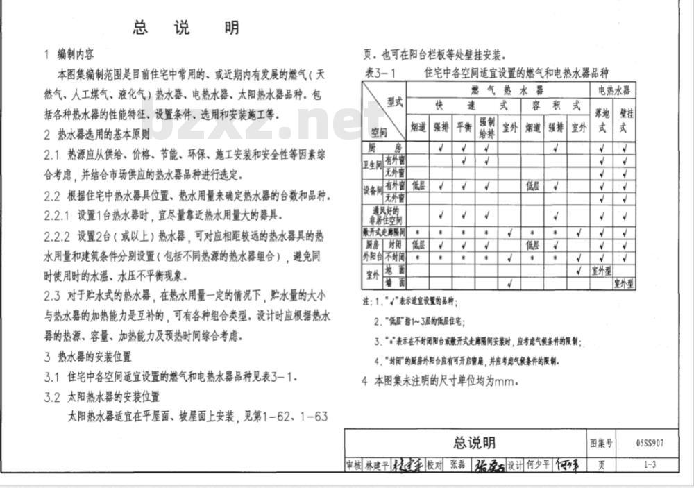 05SS907 小城镇住宅给水排水设施选用与安装