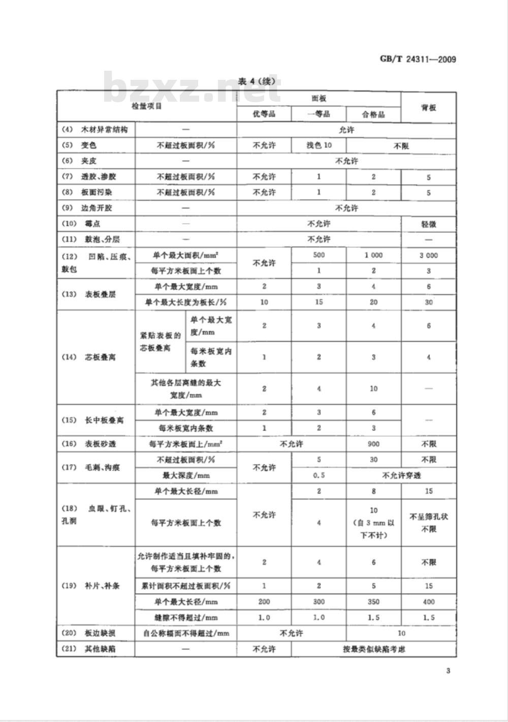 GB/T 24311-2009  组合式包装箱用胶合板