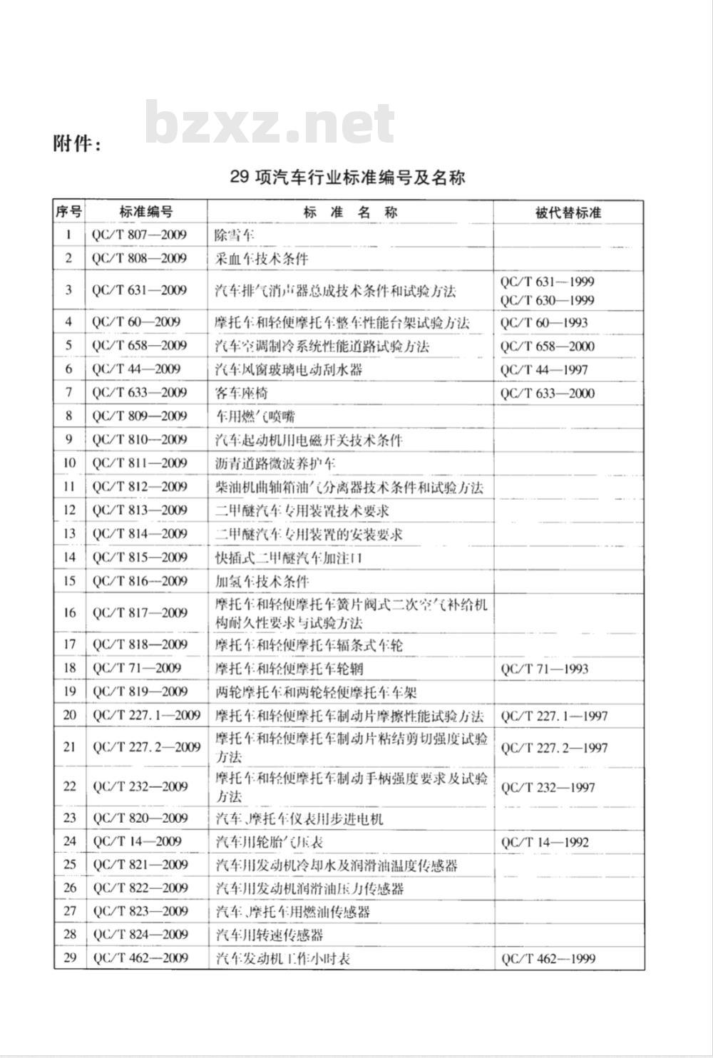 QC/T 44-2009 汽车风窗玻璃电动刮水器